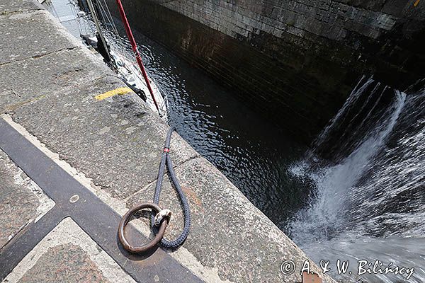 Sposób zaczepiania cumy w śluzie podczas pięcia się w górę kanału, śluza Borenshult, Kanał Gota, Gotajski, Szwecja