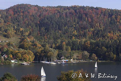 Beskid Mały, Jezioro żywieckie
