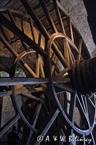 Klasztor Mont St. Michel, Normandia / Bretania, Francja, kołowrót windy zaopatrzeniowej