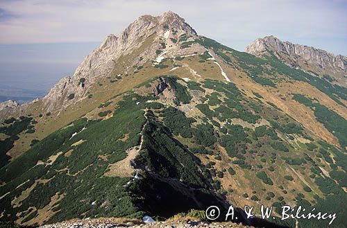 Giewont, Tatrzański Park Narodowy