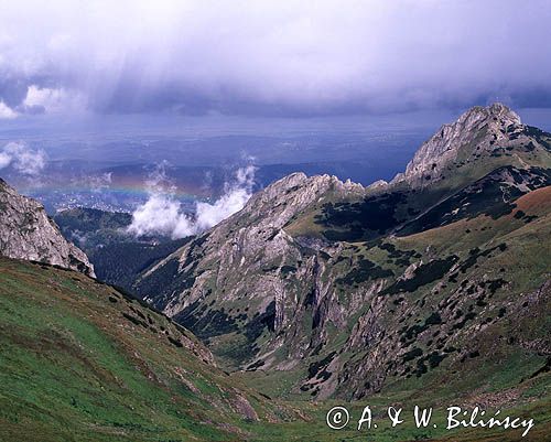 Tatry, Giewont i Małołącka Przełęcz