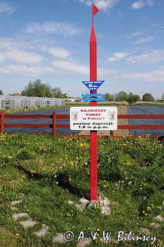 Raczki Elbląskie, najniższy punkt w Polsce, 1,8 m poniżej poziomu morza, żuławy
