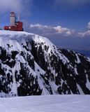 Śnieżne Kotły, Karkonosze, Karkonoski Park Narodowy