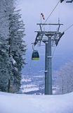 Wyciąg gondolowy na Szyndzielnię, Beskid Śląski